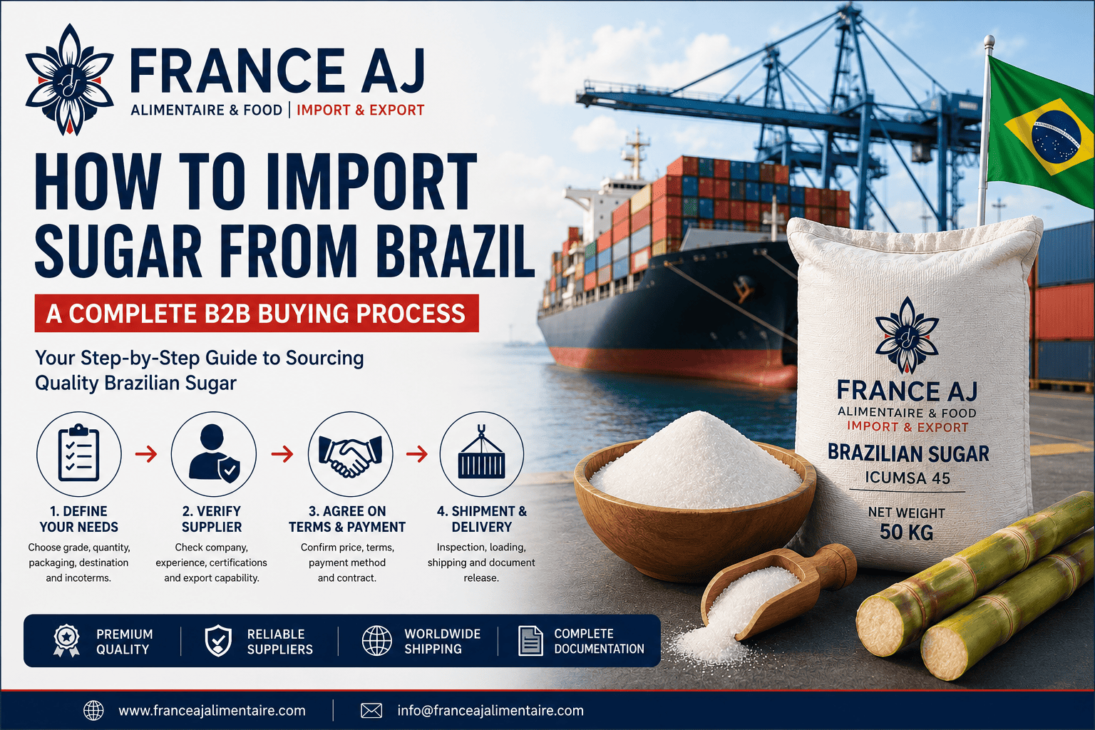 Cómo importar azúcar brasileño con France AJ Alimentaire