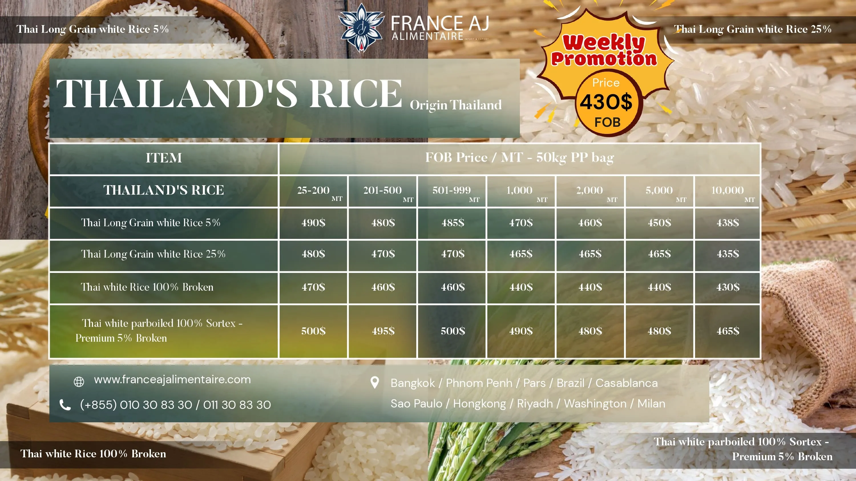 Promoção semanal do arroz tailandês – France AJ Alimentaire
